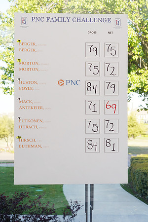 PNCGolfDallas-A30