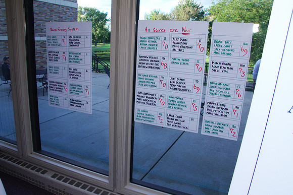 SolomonSchGolf11th-A23