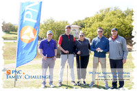 PNCGolfDallas SP01