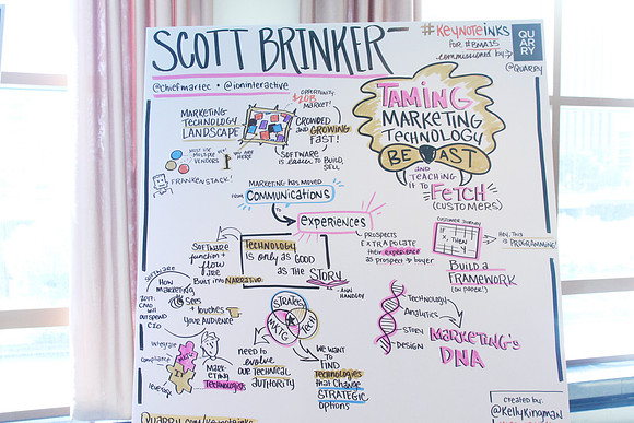 BMA15-Charting-04