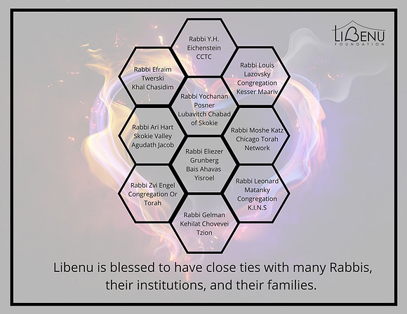 18 Gala- Rabbi page- digital