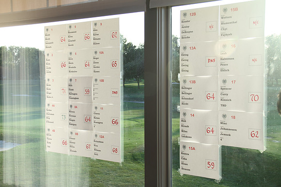 SBACGolf2017-D17