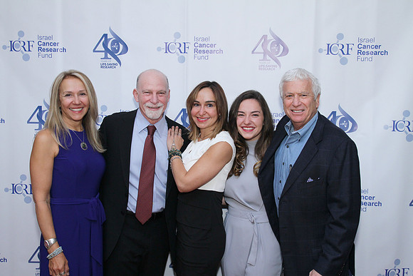 ICRFTOHGala-B50
