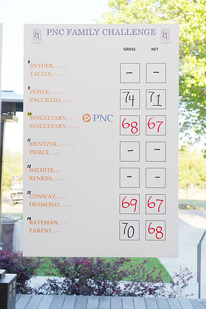 PNCGolfDallas-A29
